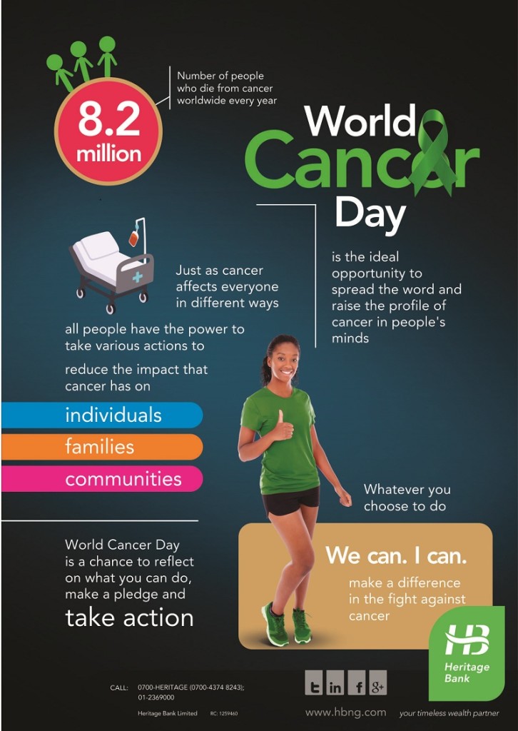 world cancer day