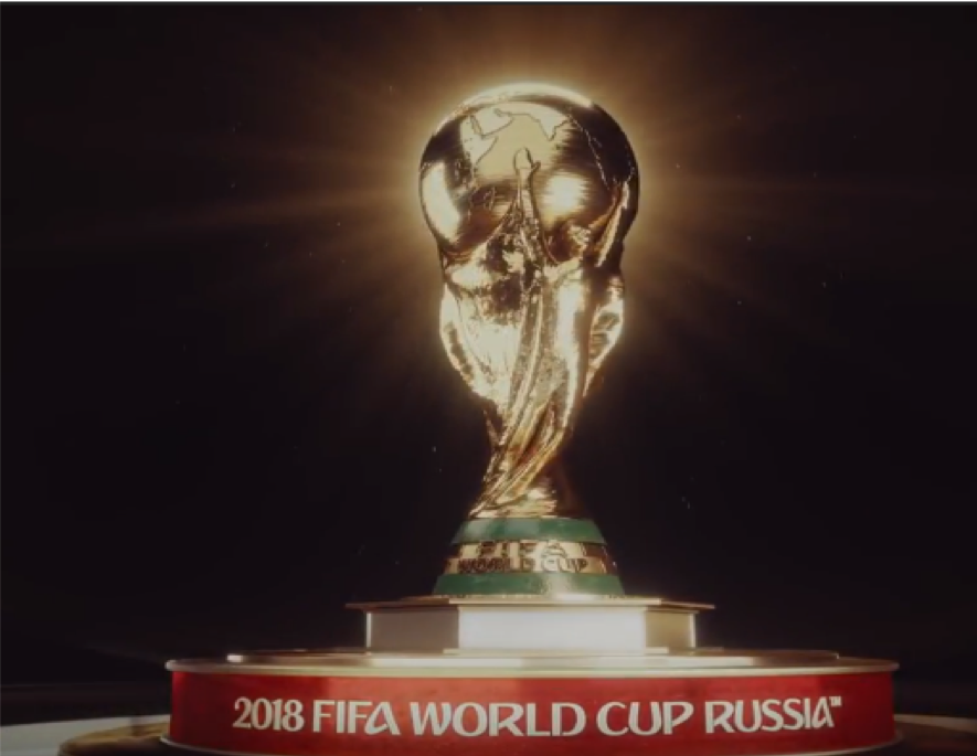 Brands that Turned up at the FIFA World Cup